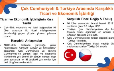 Çek Cumhuriyeti & Türkiye Arasında Karşılıklı Ticari Ve Ekonomik İşbirliği